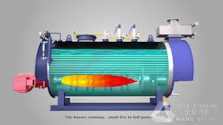 How it works  Fire tube boiler animation [upl. by Luane44]