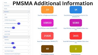 PMSMA Additional Information [upl. by Sumetra]