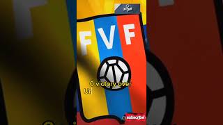 The History of Match between Uruguay vs Venezuela [upl. by Haidabez]