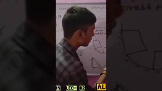 Normal Reaction force class 11  Newton law of motion NLM Physics jeemains physicwallha [upl. by Naujd]