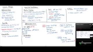 06 Colon Polyps and Colon Cancers [upl. by Aicercul]