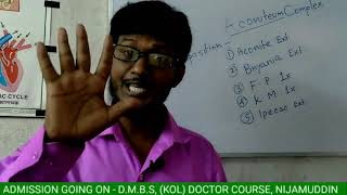 DMBS 1st year 202021 Aconiteum Complex Prof Dr N Mondal [upl. by Nadeau]