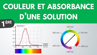 COULEUR et ABSORBANCE dune solution  1ère spé  Physique Chimie [upl. by Ambrogino]