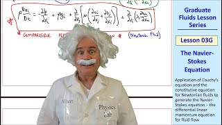 Graduate Fluids Lesson 03G The NavierStokes Equation [upl. by Ahsirkal]