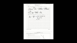 Evaluare națională matematică 2025 [upl. by Adnauqaj515]