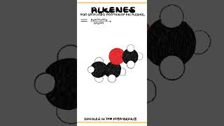 Acid Catalyzed Addition of an Alcohol to an Alkene  Organic Chemistry Reaction Animation [upl. by Serica]