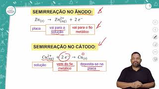 191  ELETROQUÍMICA PILHAS  QUÍMICA  2º ANO EM  AULA 1912024 [upl. by Ydnelg]