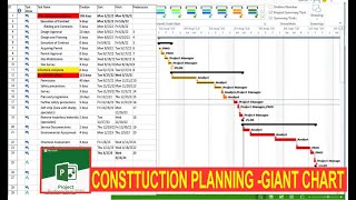 Preparing Construction Planning Schedule  project management  MS Project [upl. by Anirec]