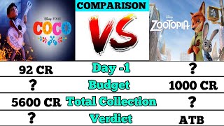 Hollywood Animated movies CoCo vs Zootopia movie box office collection comparison।। [upl. by Rajiv245]