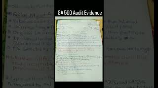 SA 500 Audit Evidence [upl. by Barayon]