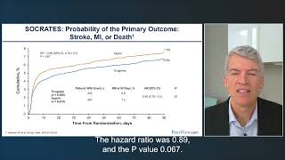 Mastering the Use of Dual Antiplatelet Therapy for Preventing Recurrent Stroke [upl. by Jimmy]