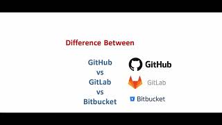 GitHub vs GitLab vs Bitbucket [upl. by Ativet261]