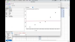 Regressionsanalyse i Geogebra [upl. by Caty319]