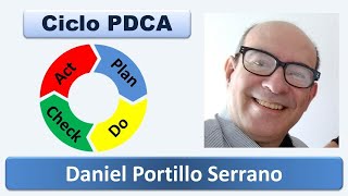 Ciclo PDCA [upl. by Notsuoh]