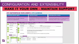 06 of 11 IFS Apps 10 Quick Reports Extensibility using Custom Logical Units Pages [upl. by Serafine]