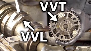 Variable Valve Lift vs Variable Valve Timing  VVL vs VVT [upl. by Cunningham916]