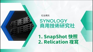 Synology 3分鐘教學SnapShot快照  Replication複寫 [upl. by Elbon782]