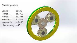 Planetengetriebe mit gestuften Planeten [upl. by Worra662]