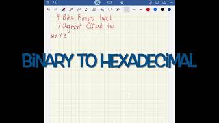 Binary to Hexadecimal Truth Table [upl. by Bohlin477]