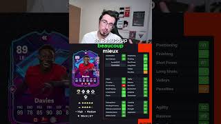 Le DCE de Alphonso Davies Flashback vautil le coup sur FC24  sbc [upl. by Kus86]