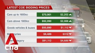 COE premiums close mixed in May 6 bidding exercise [upl. by Merry663]