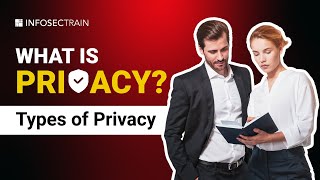 What is Privacy Explore the Different Types of Privacy [upl. by Ytima841]