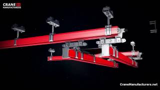 Monorail Crane Design Specification Systems Definition [upl. by Ximena]