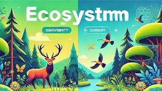 CLASS 12 ECOSYSTEM BIOLOGY trend education trendclass12biology [upl. by Oraneg473]