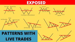 Ultimate Chart Pattern Trading Strategy Guide With Stoploss amp Target stocks forex crypto [upl. by Varhol]