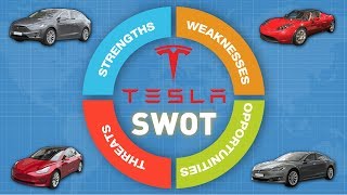 Tesla SWOT analysis [upl. by Amorete]