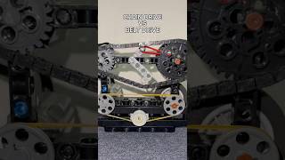 Chain Drive Vs Belt Drive Demonstration [upl. by Anelagna366]