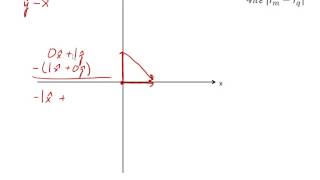 21 Coulombs Law with Basic Vector Math [upl. by Thielen]