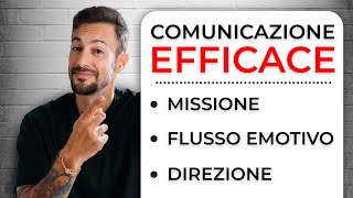 Come comunicare meglio e in modo efficace [upl. by Acinahs]