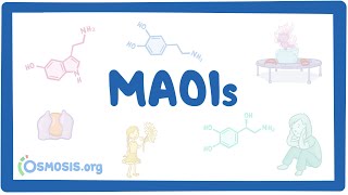 Monoamine oxidase inhibitors MAOIs pharmacology [upl. by Cupo]