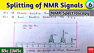 Splitting of nmr signals  nmr spectroscopy relatechemistry21 [upl. by Johnna]