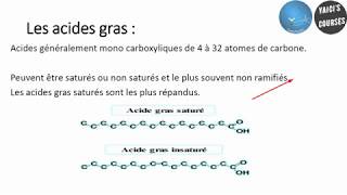 Propriétés physiques et chimiques des acides gras [upl. by Mufi]