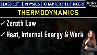 Class 11th Physics  Thermodynamics  Zeroth Law  Internal Energy Heat amp Work  Chapter 11  NCERT [upl. by Samaj]