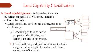 Land Use Capability Classification [upl. by Nicram]