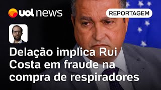 Rui Costa é citado em delação de processo que apura fraude na compra de respiradores entenda o caso [upl. by Alcinia240]