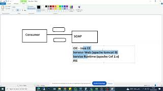 Implémentation dun Web Service SOAP [upl. by Tabitha]