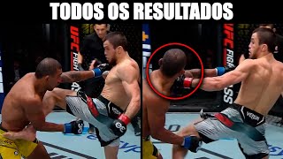 TODOS OS RESULTADOS UFC STRICKLAND VS IMAVOV  PRIMEIRO UFC DE 2023 [upl. by Liarret]