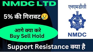 NMDC Share Latest News  NMDC Share news today  NMDC Share price today  NMDC Share Target [upl. by Danielson]