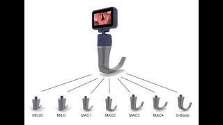 Laryngoscope video Optional Reuseable Blades or Disposable blades [upl. by Lenaj]