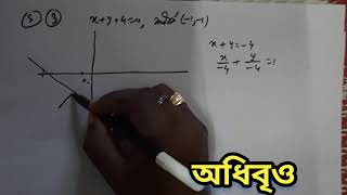 parabola class 11 math  class 11 math chapter parabola in bengali parabolaclass11 [upl. by Latoye]