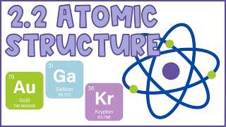 Atomic Structure Basics Protons Neutrons and Electrons and Reading the Periodic Table [upl. by Eiramana]