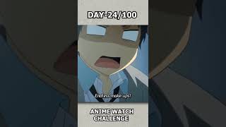 DAY24100 Anime Watch Challenge  Series Name  Relife Review in Hindi [upl. by Htedirem711]