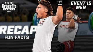 RECAP Individual Men Event 15 — 2021 NOBULL CrossFit Games [upl. by Crim163]