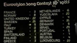 Eurovision 1983  Voting Part 26 [upl. by Eenttirb454]