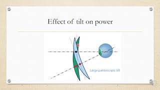 Tilt induced power [upl. by Eillim233]