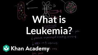 What is leukemia  Hematologic System Diseases  NCLEXRN  Khan Academy [upl. by Woodhead]